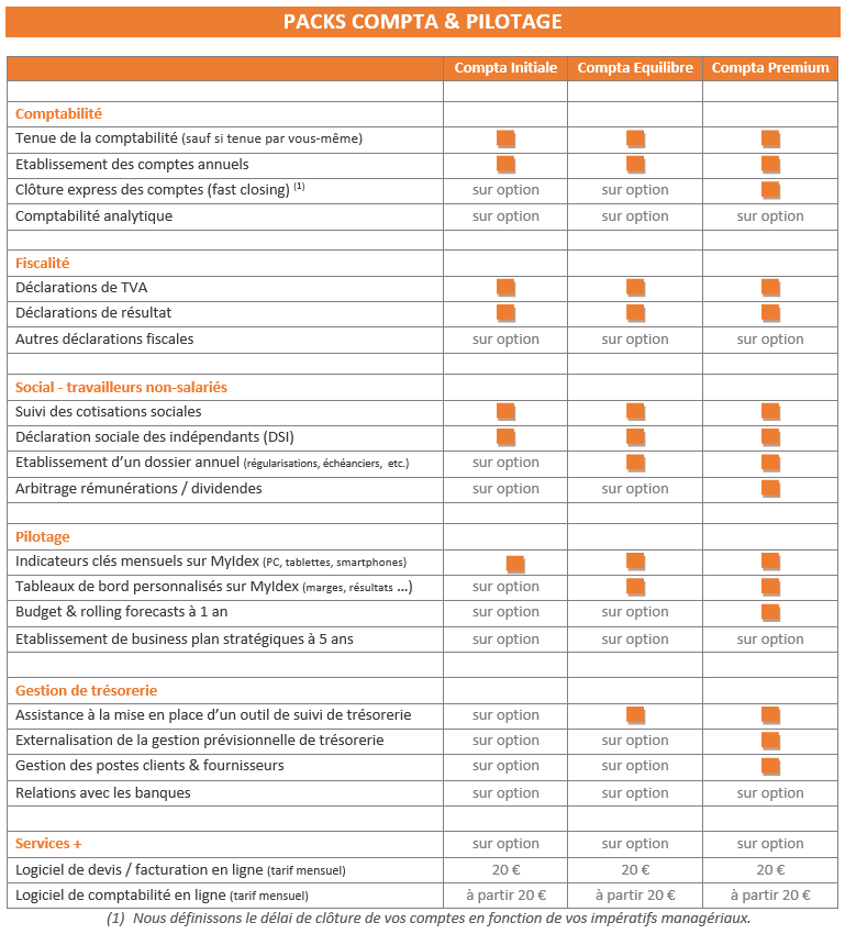 PACKS COMPTA COMPTABLE REIMS